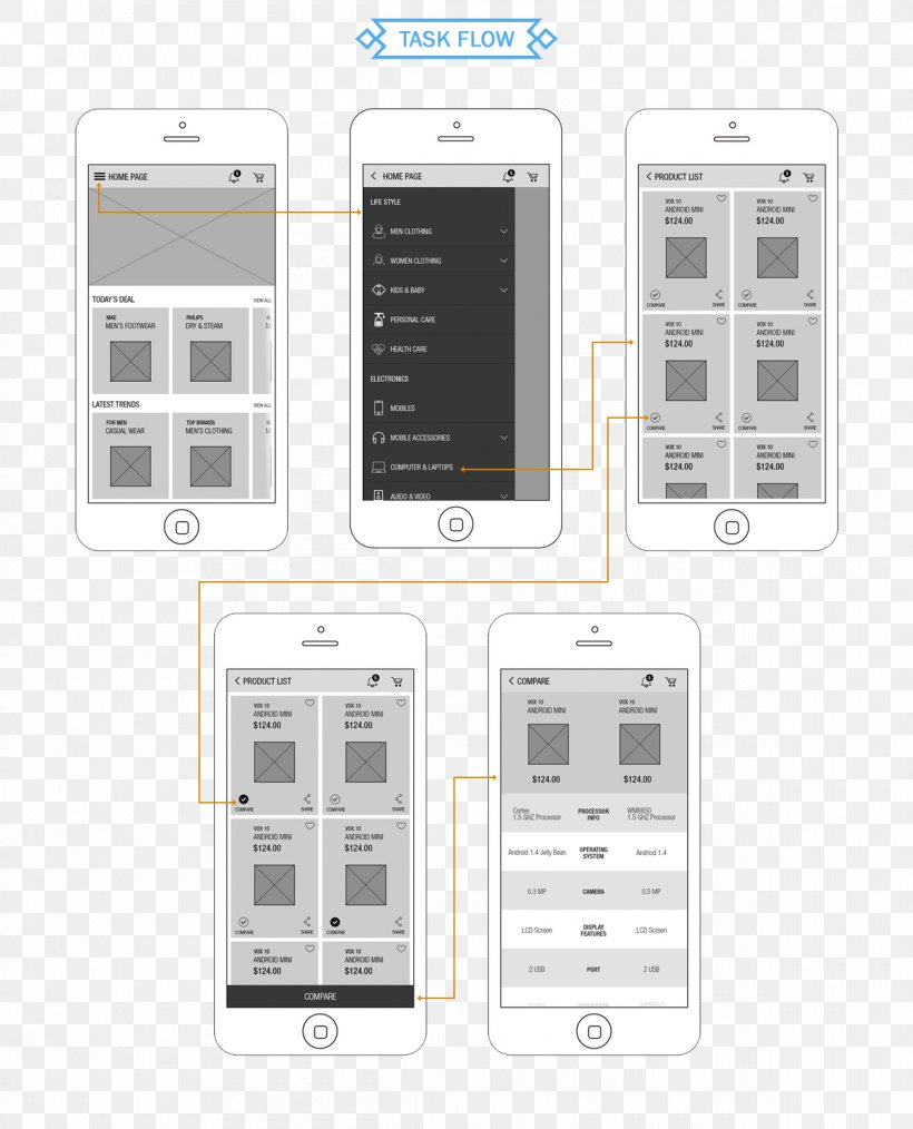 Smartphone Samsung Galaxy Note Telephone, PNG, 1200x1484px, Smartphone, Communication Device, Designer, Electronic Component, Electronic Device Download Free