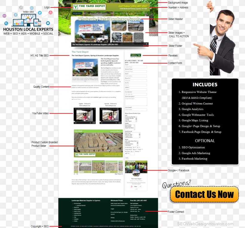Web Page Web Development Responsive Web Design, PNG, 1104x1030px, Web Page, Brand, Digital Marketing, Display Advertising, Foundation Download Free