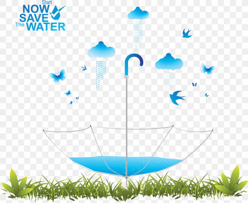 Water Resources Environmental Protection Clip Art, PNG, 945x771px, Water Resources, Area, Blue, Brand, Cloud Download Free