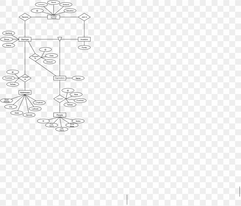 Neck Pattern Angle Product Design Tree, PNG, 8841x7558px, Neck, Area, Black And White, Body Jewellery, Body Jewelry Download Free