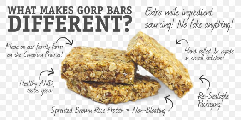 Biscuits Energy Bar Food Trail Mix, PNG, 1024x512px, Biscuits, Baked Goods, Cookie, Cookies And Crackers, Cracker Download Free