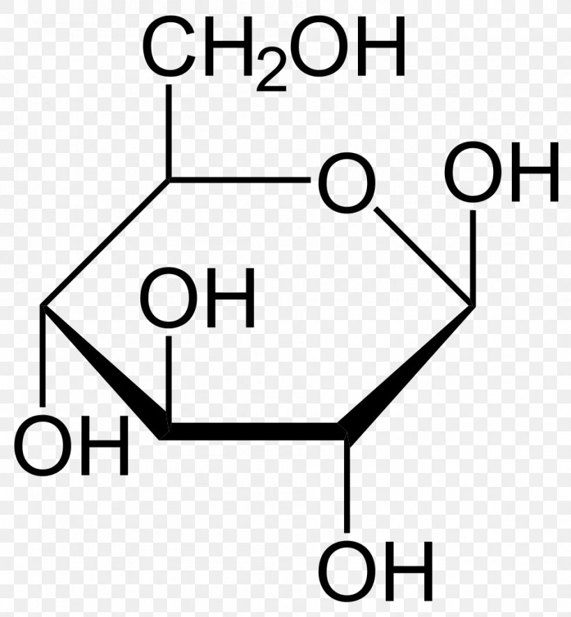 Glucose Chemistry Organic Compound Chemical Compound Fructose, PNG, 946x1024px, Glucose, Amino Sugar, Anomer, Area, Biochemistry Download Free