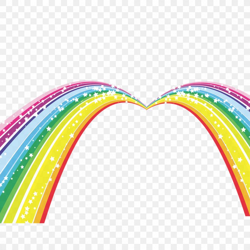 Rainbow Free Content Clip Art, PNG, 1000x1000px, Rainbow, Area, Blog, Color, Free Content Download Free