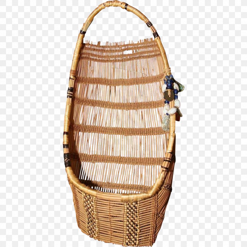 Hupa Native Americans In The United States Cradleboard Basket Indigenous Peoples Of The Americas, PNG, 1006x1006px, Hupa, Basket, Bassinet, Child, Cots Download Free