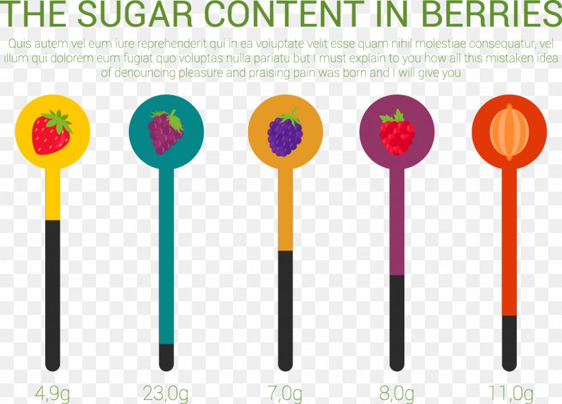 Clip Art, PNG, 1391x1001px, Auglis, Analysis, Berry, Brand, Chart Download Free