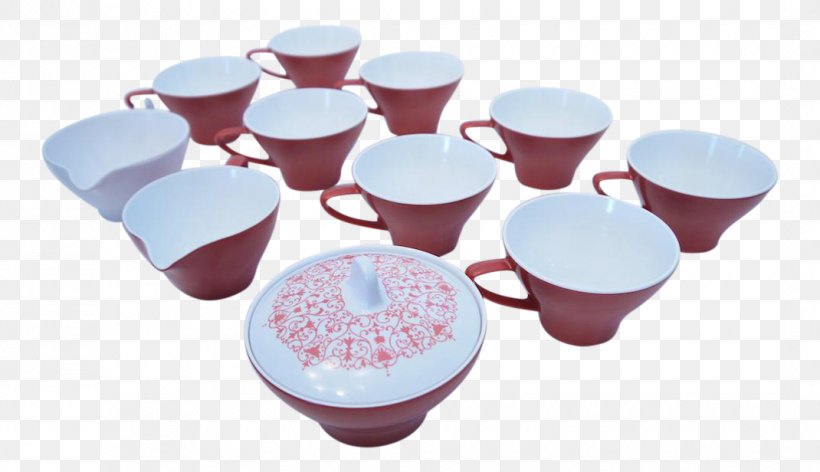 Cup Sugar Bowl Tea Set Ceramic, PNG, 1070x616px, Cup, Bowl, Ceramic, Chairish, Lid Download Free