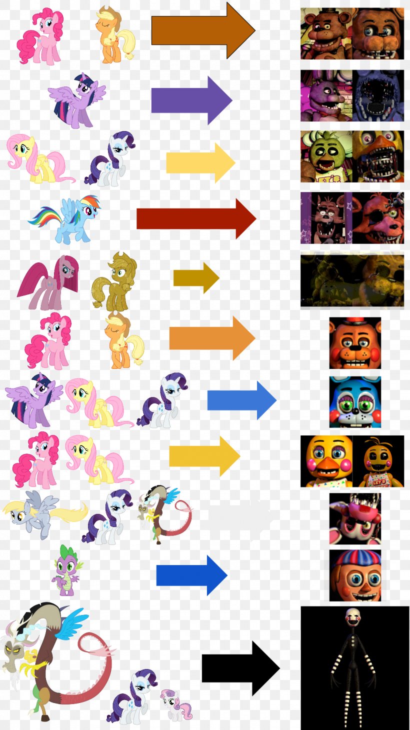 Five Nights At Freddy's 2 Pinkie Pie Applejack Pony, PNG, 1123x2000px, Pinkie Pie, Animatronics, Applejack, Art, Fluttershy Download Free