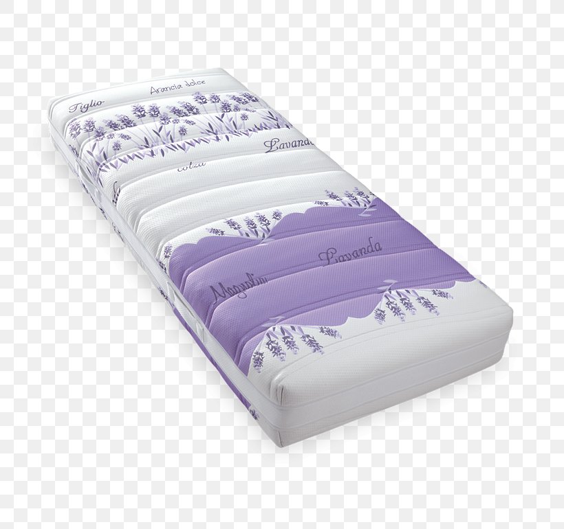 Mattress Dolce Dormire, PNG, 770x770px, Mattress, Bed, Bed Frame, Bed Sheet, Bed Sheets Download Free
