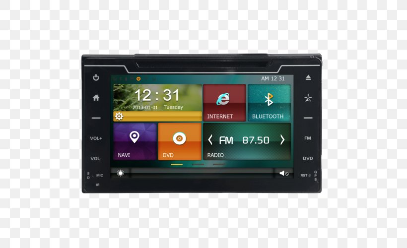 Car GPS Navigation Systems Hyundai Vehicle Audio Automotive Navigation System, PNG, 500x500px, Car, Automotive Head Unit, Automotive Navigation System, Dashboard, Display Device Download Free