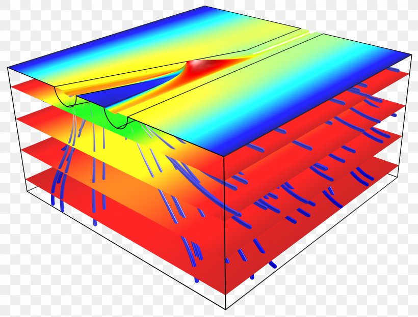 COMSOL Multiphysics Computer Software, PNG, 3136x2383px, Comsol Multiphysics, Appearin Co Telenor Digital As, Area, Computer Software, Diagram Download Free