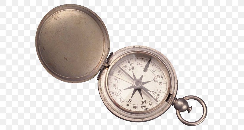 Compass North West Cardinal Direction South, PNG, 600x437px, Compass, Cardinal Direction, Compass Rose, East, Hardware Download Free