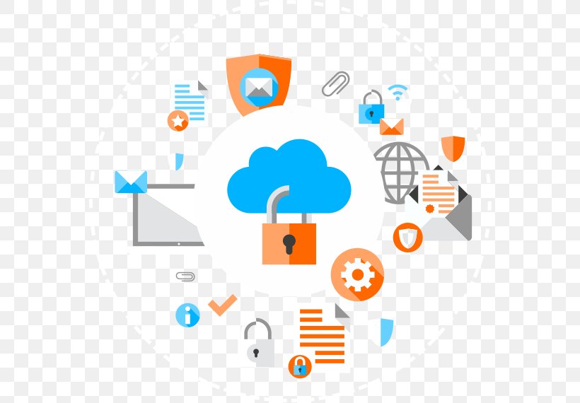 Computer Security Information Security Data Security General Data Protection Regulation Cloud Computing, PNG, 570x570px, Computer Security, Area, Brand, Cloud Computing, Communication Download Free