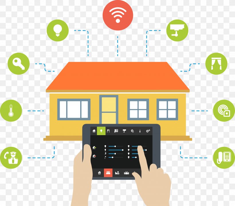 Home Automation Kits House System, PNG, 3650x3200px, Home Automation Kits, Area, Automation, Brand, Communication Download Free