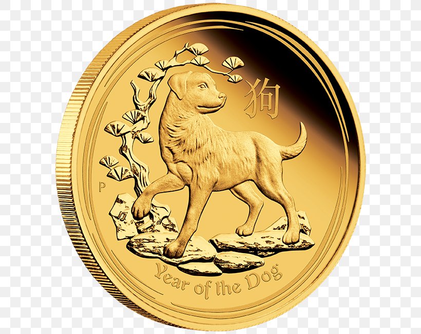 Perth Mint Royal Australian Mint Gold Coin Proof Coinage, PNG, 624x652px, Perth Mint, Australia, Australian Lunar, Big Cats, Bullion Download Free