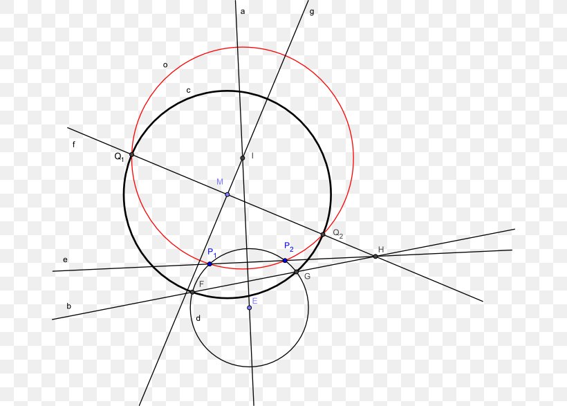 Circle Point Angle, PNG, 670x587px, Point, Area, Diagram, Parallel, Symmetry Download Free