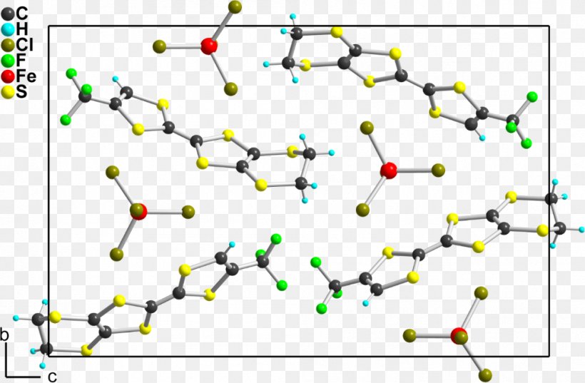 Space Group Molecule Frontier Molecular Orbital Theory Geometry, PNG, 1004x658px, Space Group, Body Jewelry, Cell, Chemical Bond, Diagram Download Free