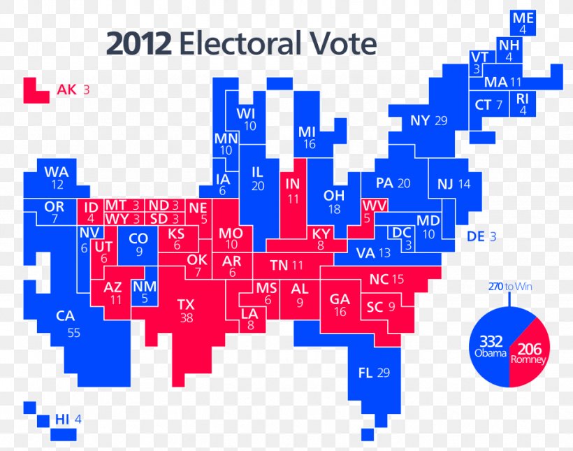 United States Presidential Election, 2012 US Presidential Election 2016 United States Elections, 2012 Electoral College, PNG, 975x768px, Us Presidential Election 2016, Area, Brand, Cartogram, Diagram Download Free