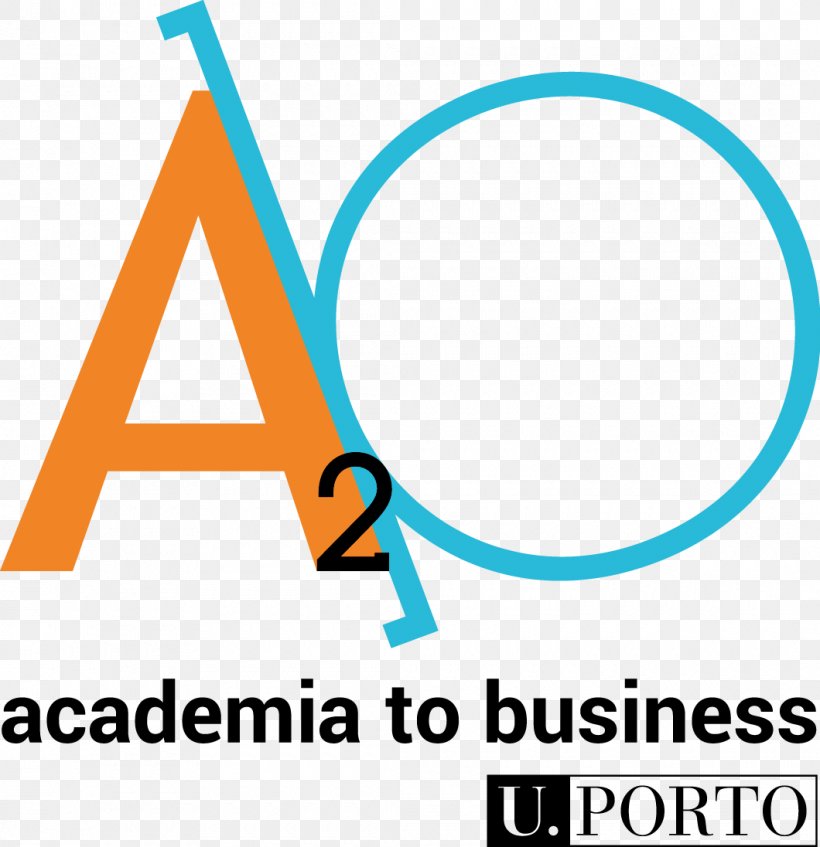 University Of Porto Innovation Technology, PNG, 1060x1096px, University Of Porto, Area, Blue, Brand, Business Download Free