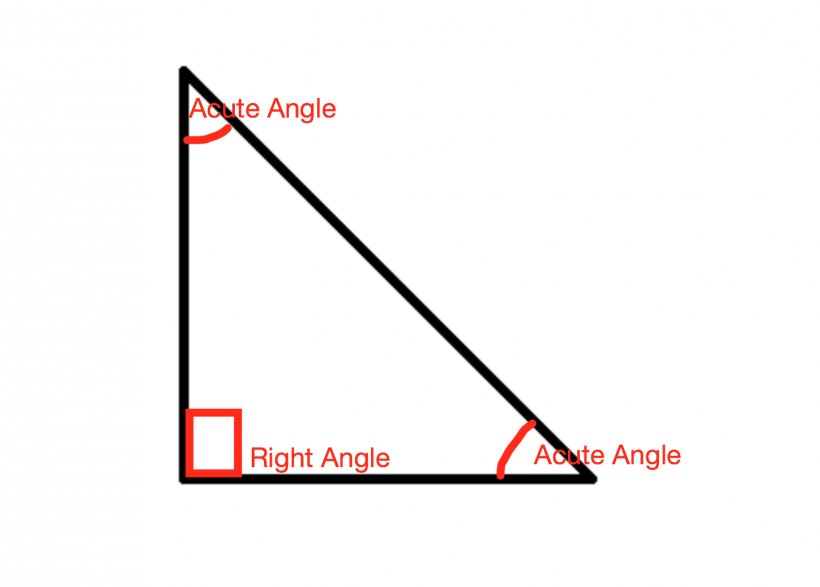 Right Triangle Line Right Angle, PNG, 1448x1038px, Triangle, Acute And Obtuse Triangles, Adjacent Angle, Angle Aigu, Area Download Free