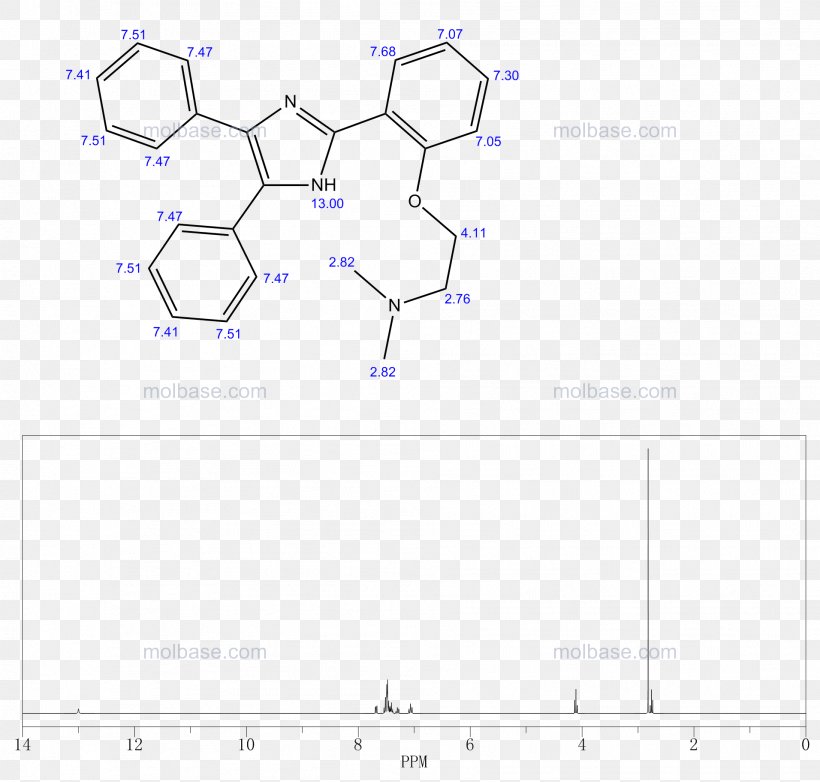 Product Design Angle Line Diagram, PNG, 1912x1824px, Diagram, Parallel, Rectangle, Text, White Download Free