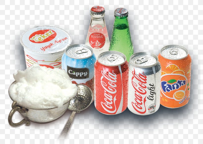 Coca-Cola Fizzy Drinks Fanta Diet Coke Ayran, PNG, 800x580px, Cocacola, Aluminum Can, Ayran, Cappy, Carbonated Soft Drinks Download Free