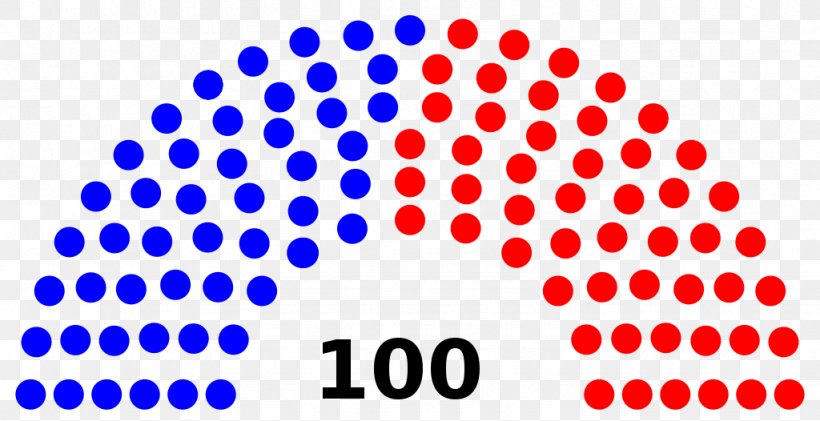 United States Senate Elections, 2018 United States Congress Democratic Party, PNG, 1024x526px, 115th United States Congress, United States, Area, Blue, Brand Download Free