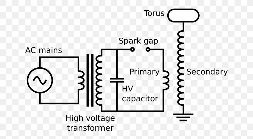 Paper Background, PNG, 700x450px, Tesla Coil, Alternating Current, Ampere, Circuit Component, Circuit Diagram Download Free