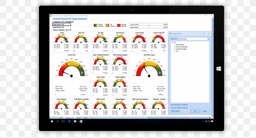 Business Intelligence Software Analytics Dashboard, PNG, 885x479px, Business Intelligence, Advertising, Analytics, Brand, Business Download Free