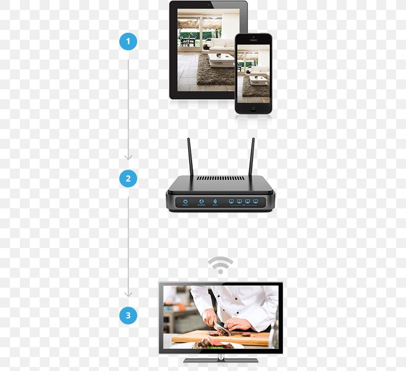 Knife Sharpening 2019 MINI Cooper Clubman Wireless Router, PNG, 338x748px, 2019 Mini Cooper Clubman, Knife Sharpening, Brand, Computer Monitors, Display Device Download Free
