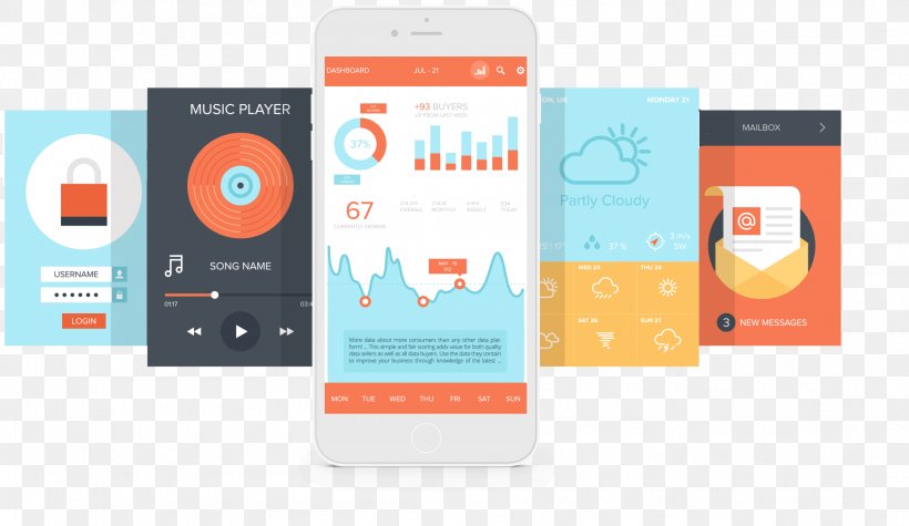 User Experience Mobile App Development User Interface Design Application Software, PNG, 2212x1284px, User Experience, Android, Brand, Communication, Computer Software Download Free