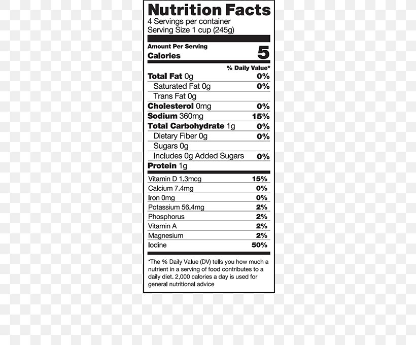 Dietary Supplement Nutrition Facts Label Eating Food, PNG, 400x680px, Dietary Supplement, Area, Bodybuilding Supplement, Broth, Carbohydrate Download Free