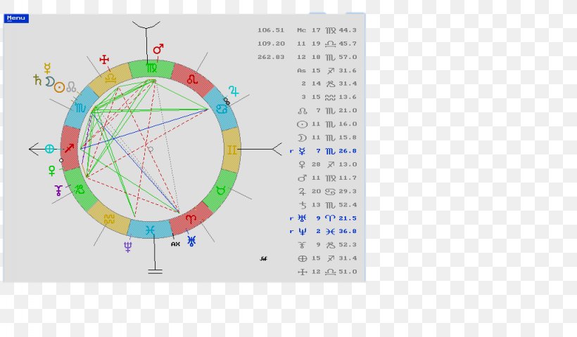 Line Angle Diagram, PNG, 1024x600px, Diagram, Area, Sky, Sky Plc, Text Download Free