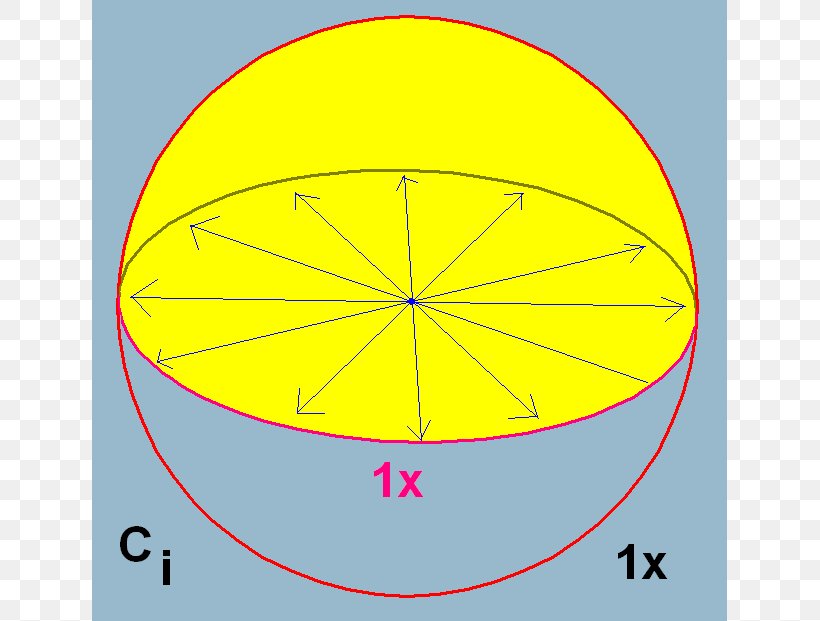 Circle Line Point Angle Symmetry, PNG, 635x621px, Point, Area, Leaf, Symmetry, Yellow Download Free