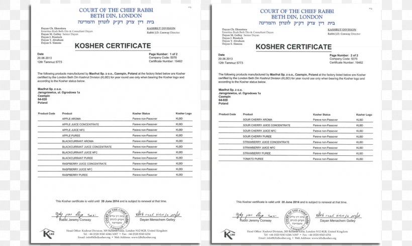 Kosher Foods Document Directory Page 3 Parent, PNG, 1000x600px, Kosher Foods, Area, Directory, Document, Page 3 Download Free