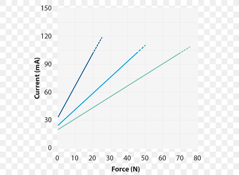 Line Angle Diagram Microsoft Azure, PNG, 600x600px, Diagram, Document, Microsoft Azure, Number, Parallel Download Free