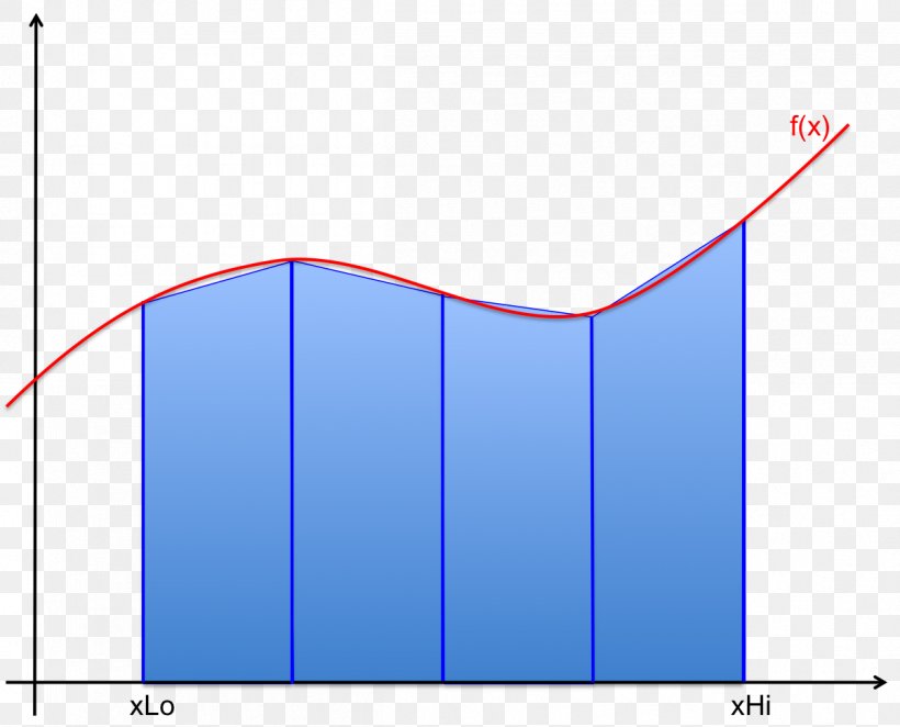 Line Angle Diagram, PNG, 1202x971px, Diagram, Area, Blue, Elevation, Rectangle Download Free