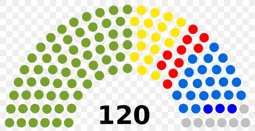 Lower House Parliament Election National Assembly Legislature, PNG, 1200x617px, Lower House, Area, Bicameralism, Election, Electoral District Download Free
