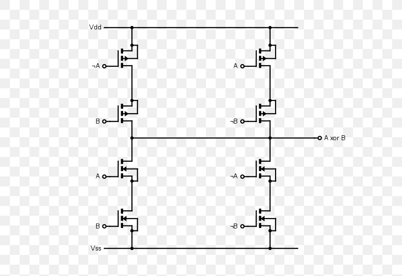 XOR Gate CMOS XNOR Gate Exclusive Or, PNG, 800x563px, Xor Gate, And Gate, Area, Circuit Component, Circuit Diagram Download Free