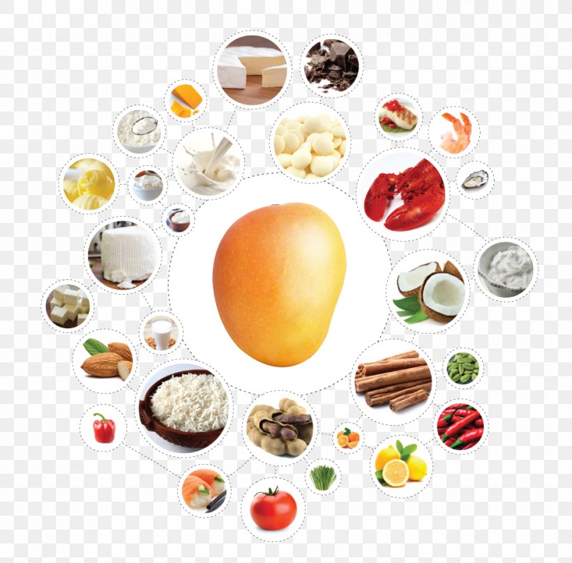 Foodpairing Flavor Alphonso Mango, PNG, 981x967px, Food, Alphonso, Dish, Drink, Egg Download Free