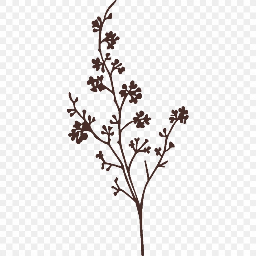 Twig Sticker Wall Decal Branch Adhesive, PNG, 1000x1000px, Twig, Adhesive, Art, Branch, Flora Download Free