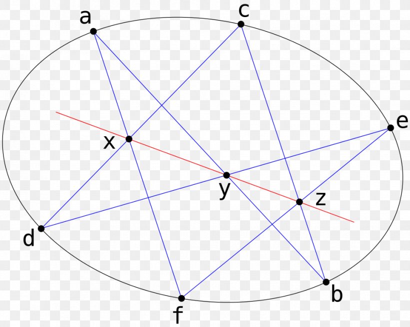 Triangle Point Symmetry Diagram, PNG, 964x768px, Triangle, Area, Diagram, Parallel, Point Download Free