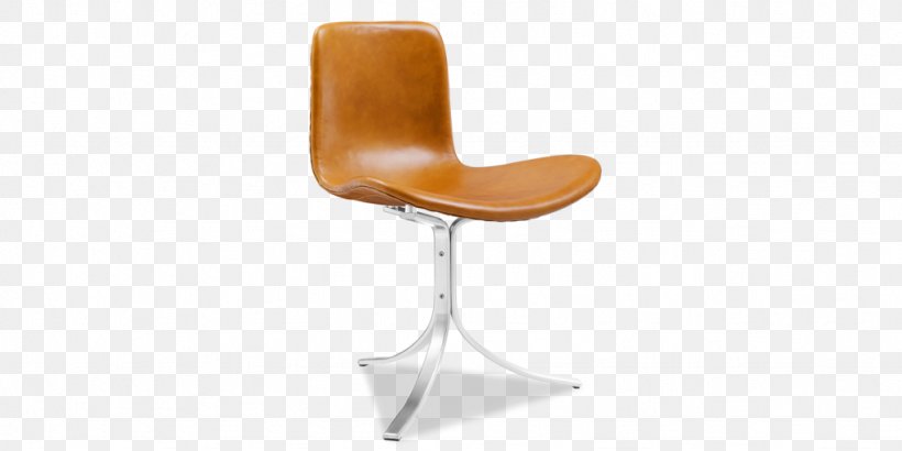 Eames Lounge Chair Egg Wegner Wishbone Chair Furniture, PNG, 1024x512px, Chair, Charles And Ray Eames, Comfort, Designer, Eames Lounge Chair Download Free