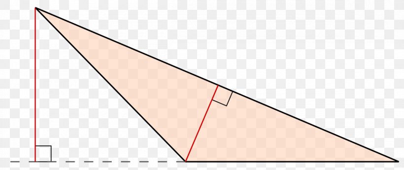 Triangle Altezza Altitude Geometry Line Segment, PNG, 1200x506px, Triangle, Altezza, Altitude, Area, Cone Download Free