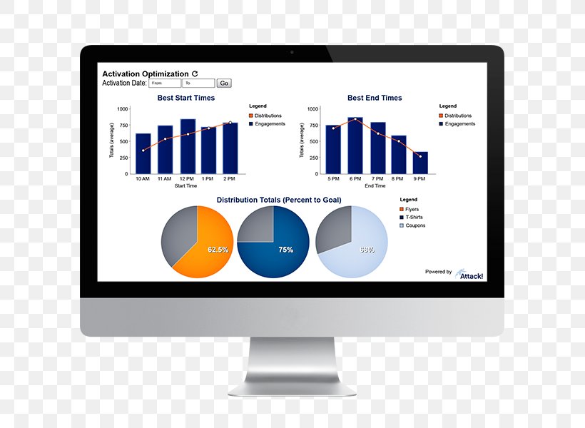 Field marketing. Activation маркетинг. Активация в маркетинге это. Business fields. Business activity monitoring.