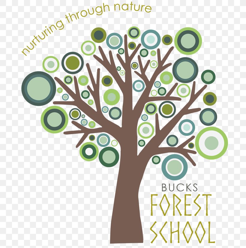 Logo Tree Forest School Business Corporate Branding, PNG, 700x827px, Logo, Branch, Brand, Brand Management, Business Download Free