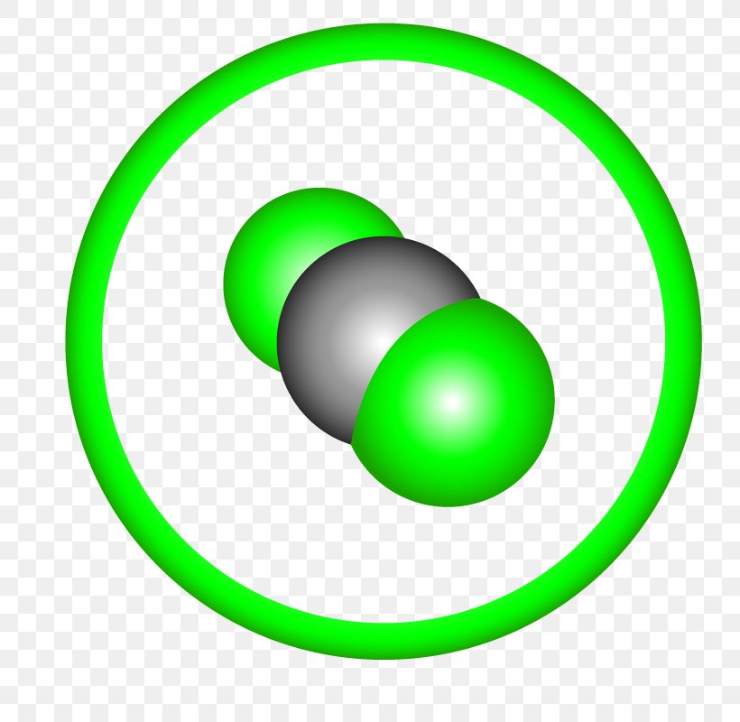 Circle Point Green Clip Art, PNG, 800x800px, Point, Green Download Free