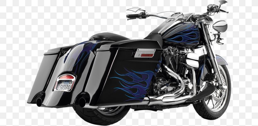 Car Motorcycle Accessories Fender Saddlebag Harley-Davidson, PNG, 650x403px, Car, Automotive Exhaust, Automotive Exterior, Automotive Tire, Automotive Wheel System Download Free