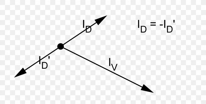 Triangle Point, PNG, 1600x811px, Triangle, Area, Black, Black M, Diagram Download Free