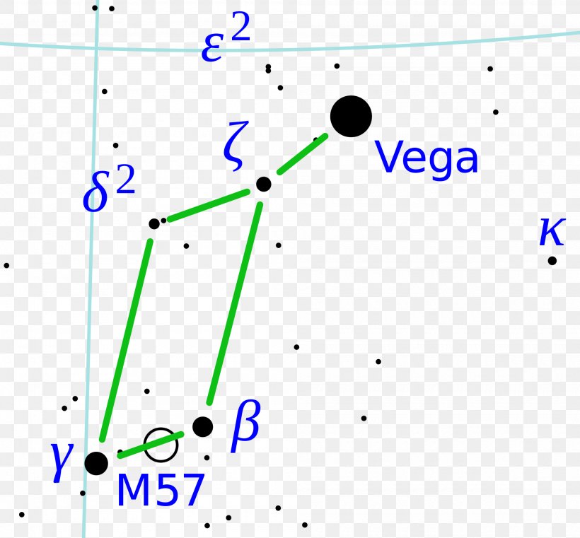 Vega Lyra 織女 Constellation Zhi Nu, PNG, 2000x1858px, Vega, Area, Blue, Constellation, Diagram Download Free