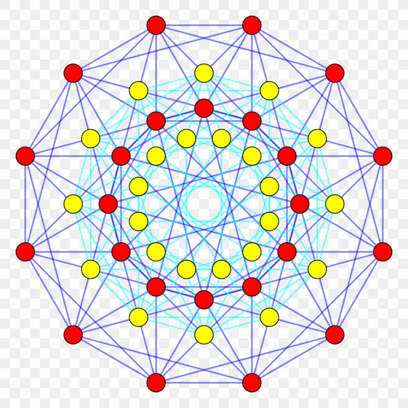 Truncated 24-cells Schlegel Diagram Simplex 16-cell, PNG, 970x970px, Schlegel Diagram, Area, Cube, Edge, Geometry Download Free